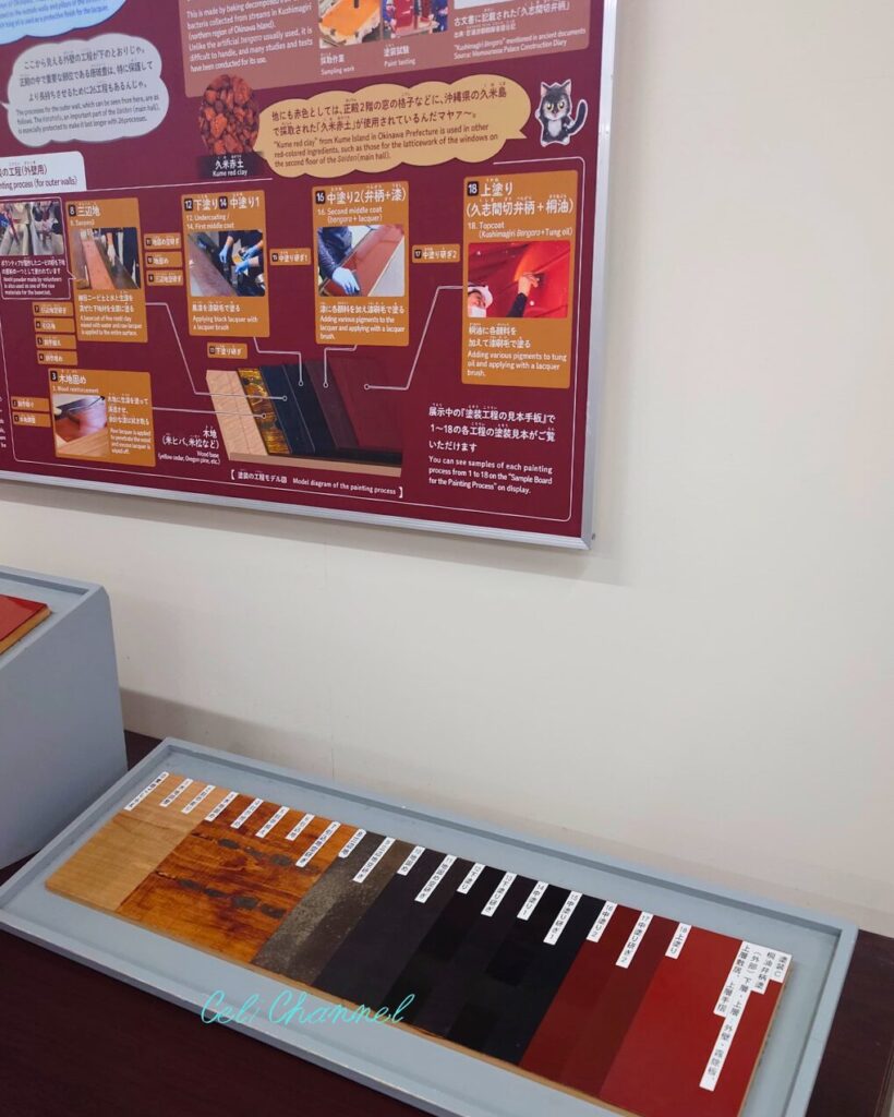 首里城正殿令和の復元　塗装工程　漆